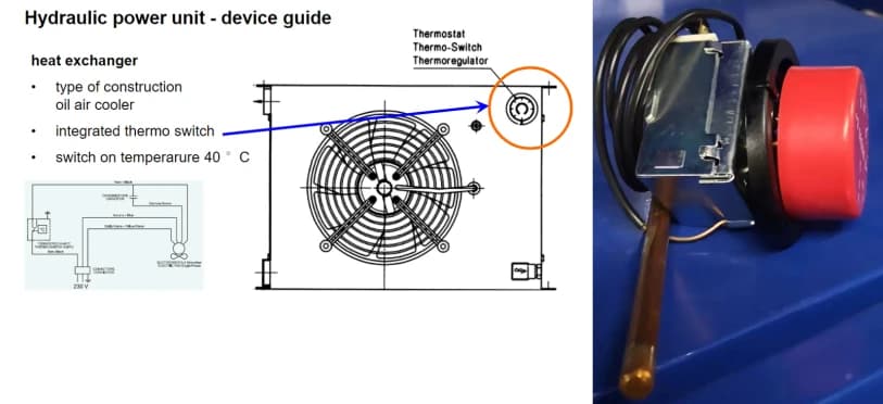 Терморегулятор с выключателем