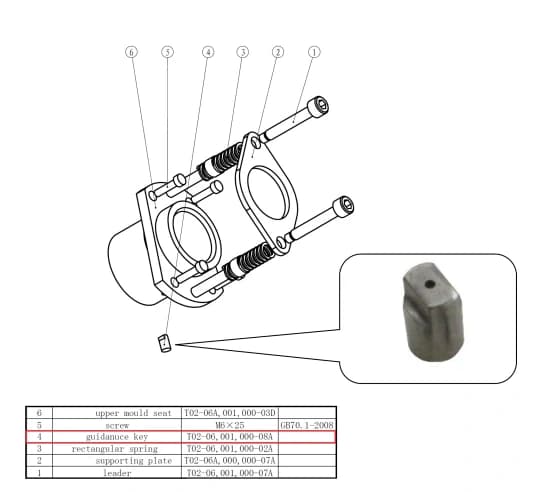 Направляющая шпонка T02-06,001,000-08