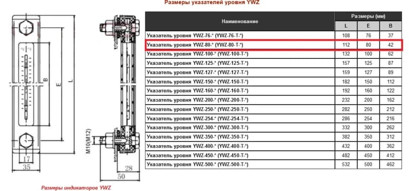 Индикатор уровня масла на гидробаке