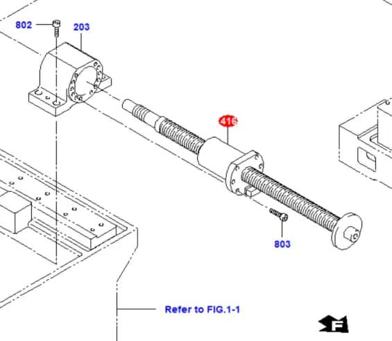 Шарико-винтовая пара оси Y, модель BIF2505E-10RRG0+511LC5B. Реплика DBD7700 (2210001664)