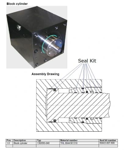 Комплект уплотнений 80443-007-800 (Voith) для гидравлического цилиндра станка АМР 600