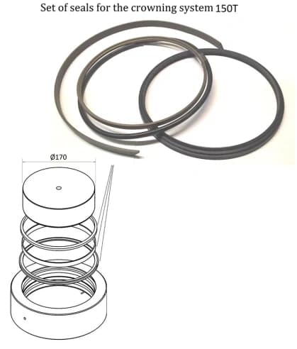 Комплект уплотнений для цилиндра бомбирования 150T (170мм)