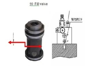 Клапан S9 для AMB