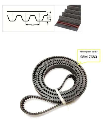 Зубчатый ремень оси R S8M-7680
