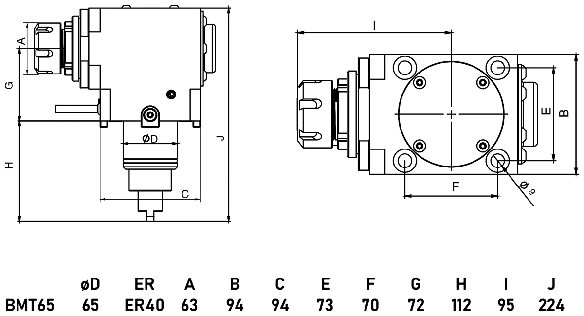 Приводной угловой блок AdvaCUT BMT65, ER40, T=1:1, RMP=4000, внеш. СОЖ