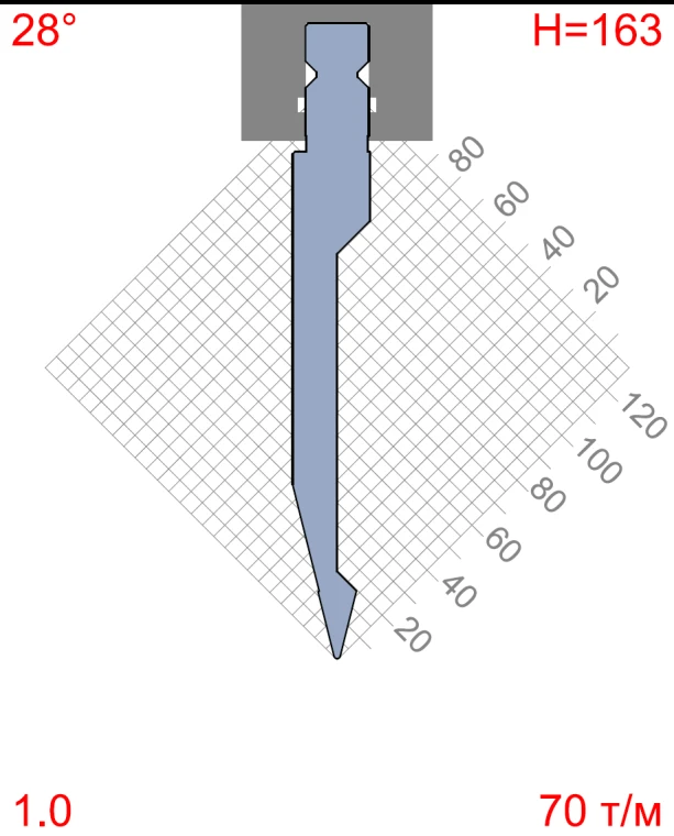 AM Пуансон WP-021/2; 28° R=1mm L=550 (секционный)