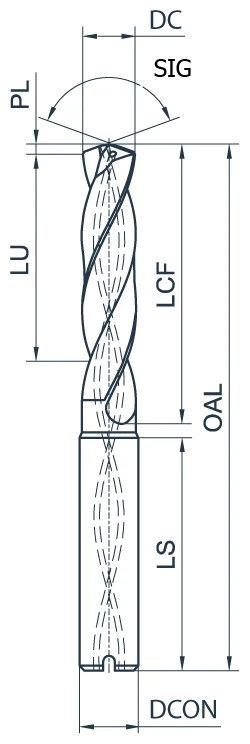 Сверло твердосплавное DSK201-CAIC03-1400