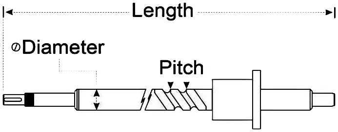 Шарико-винтовая пара 40-10-2028