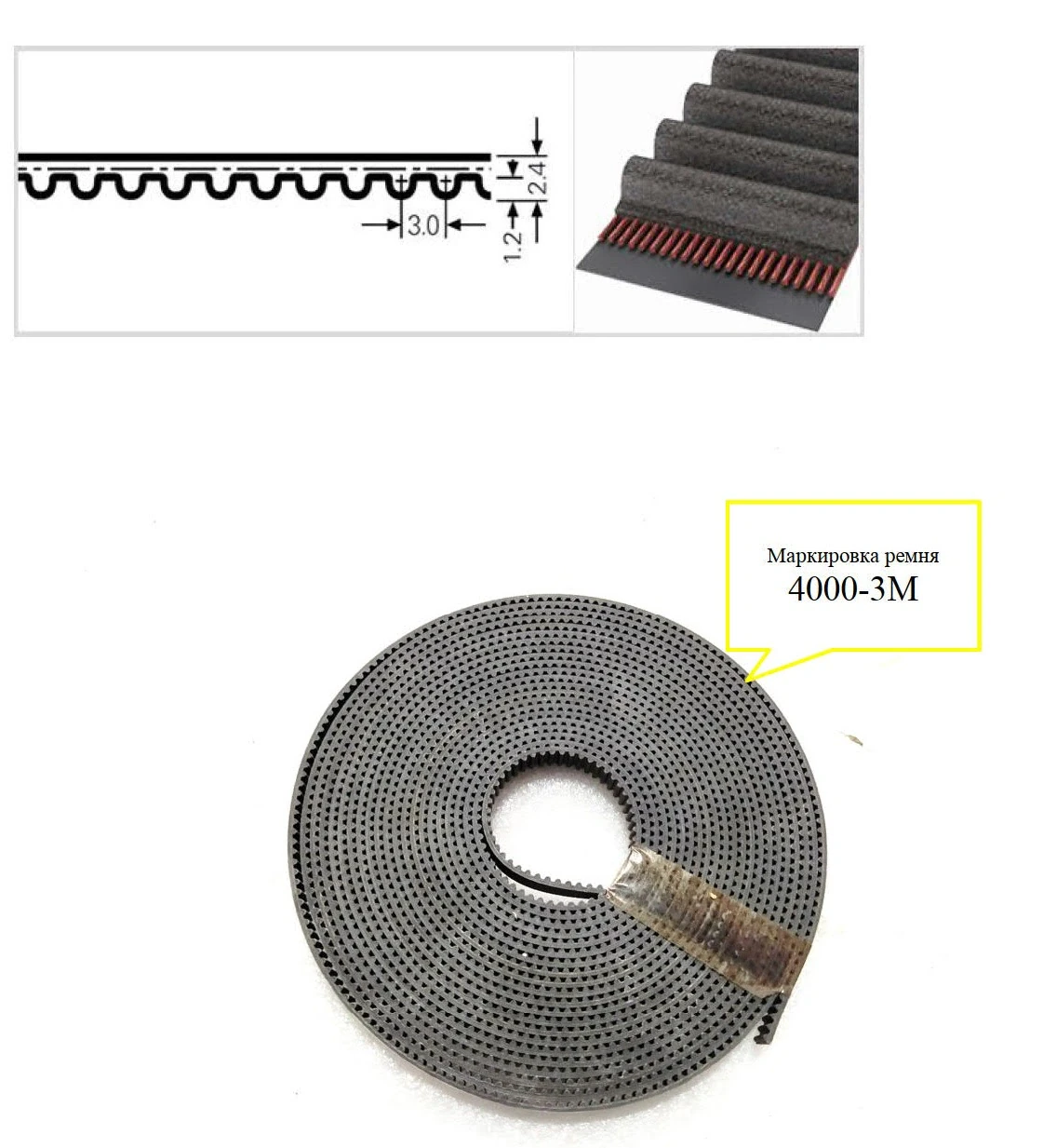 Ремень CNFULO 4000-3M