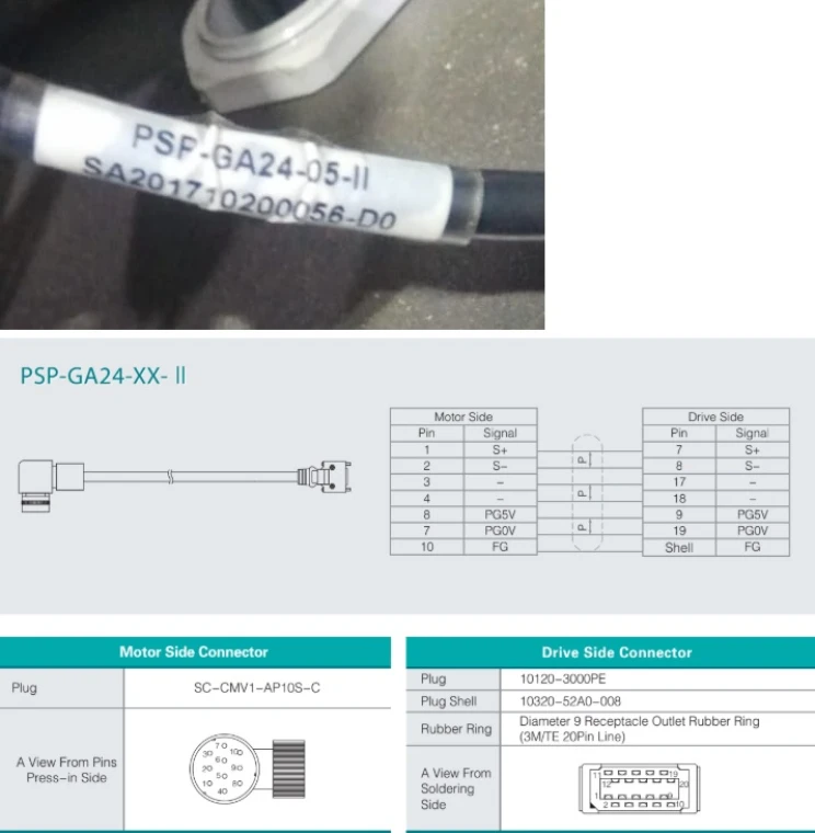 Кабель энкодера оси R Estun PSP-GA24-05-II