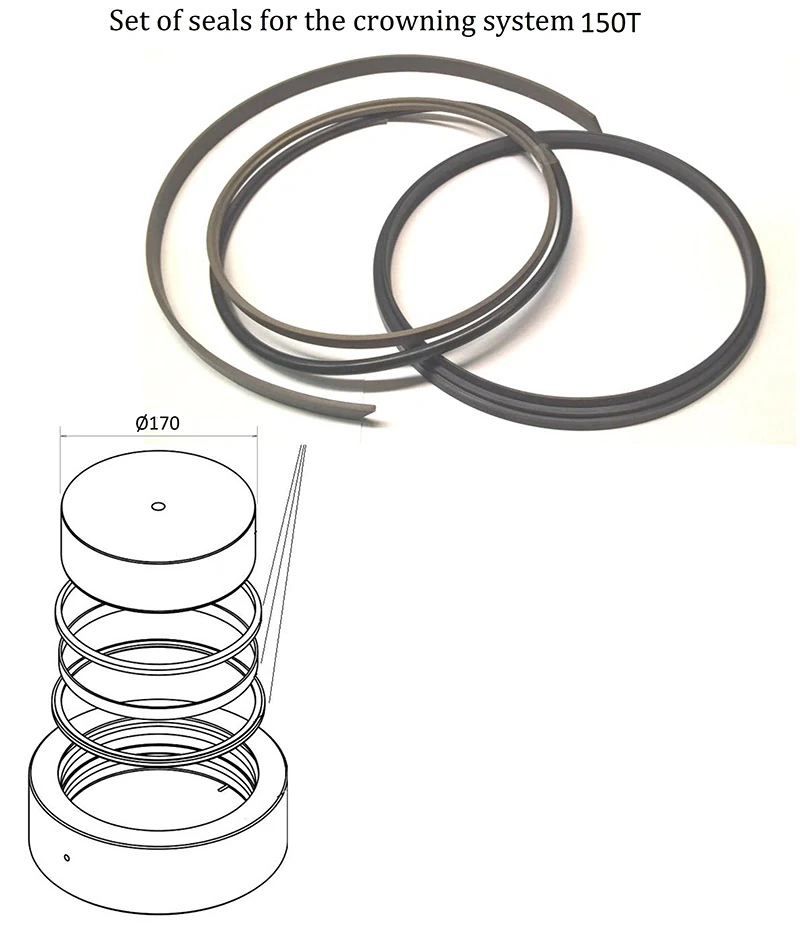 Комплект уплотнений для цилиндра бомбирования 150T (170мм)