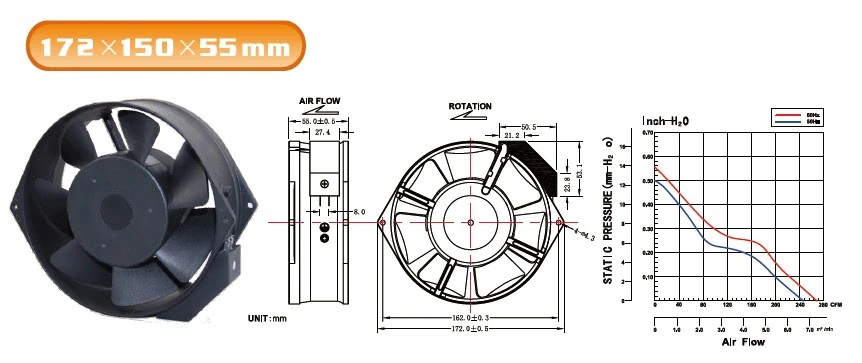 Вентилятор SJ1755HA2BAT