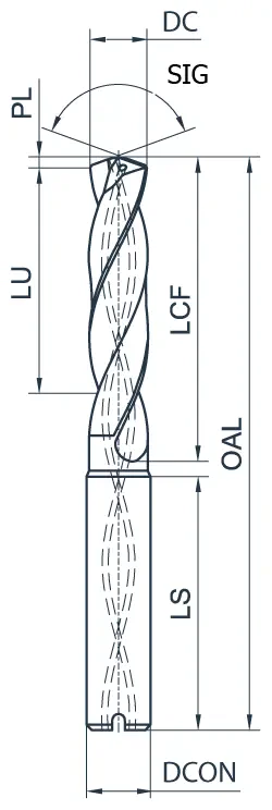 Сверло твердосплавное DPK191-CAIC15-1350